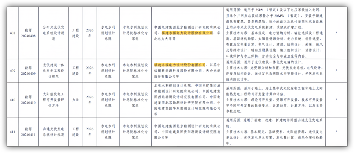 中国·1277星际电子游戏(股份有限公司)-Official website