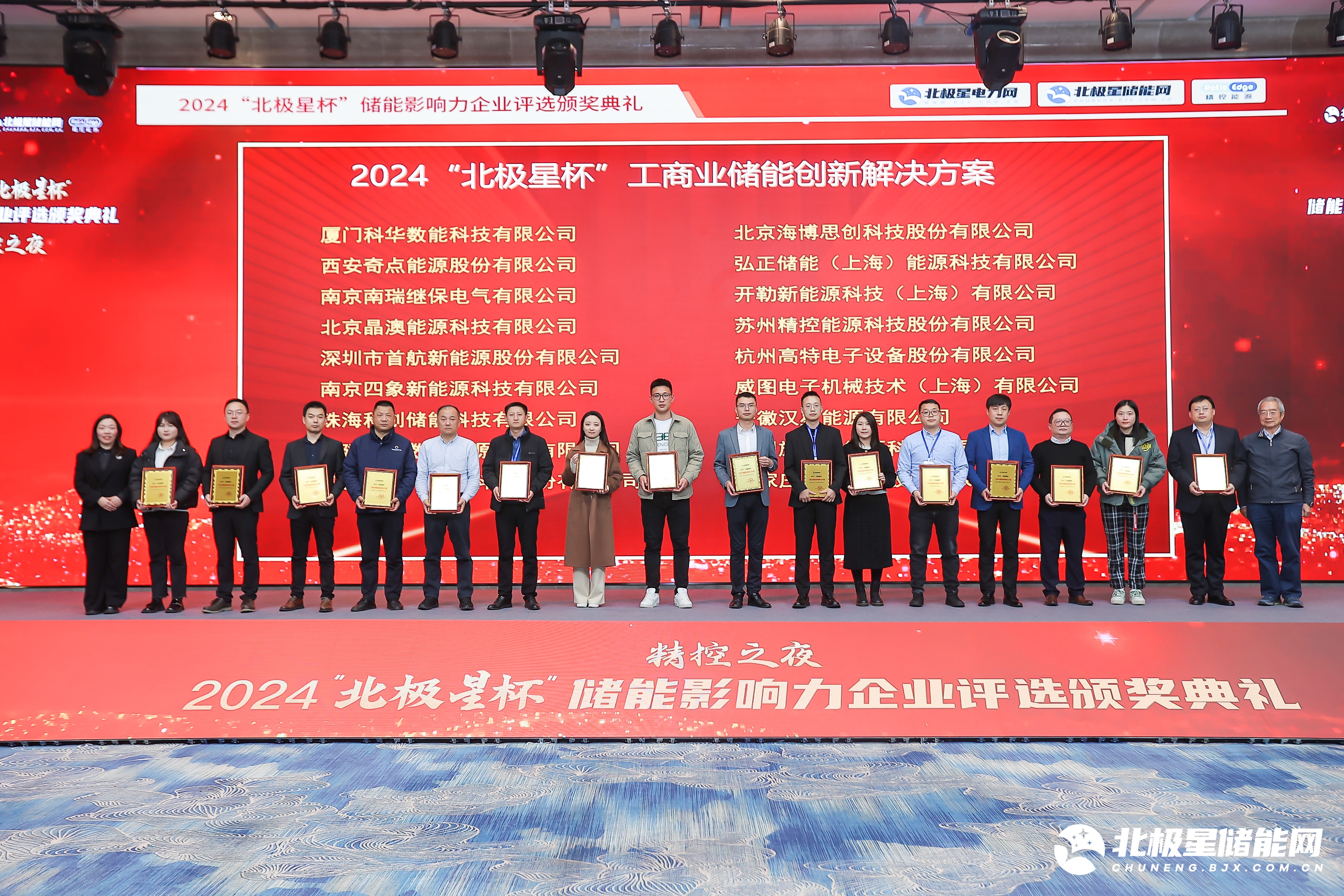 中国·1277星际电子游戏(股份有限公司)-Official website