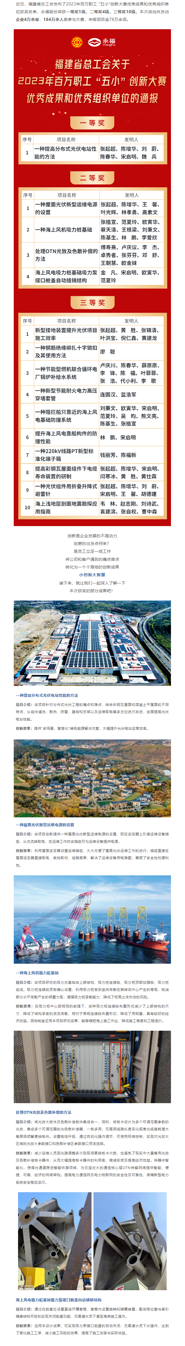 中国·1277星际电子游戏(股份有限公司)-Official website